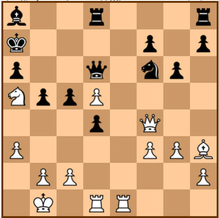 23.ma mossa della partita Kasparov-Topalov - via chessgames.com