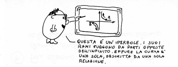 orondo_entanglement_marco_fulvio_barozzi