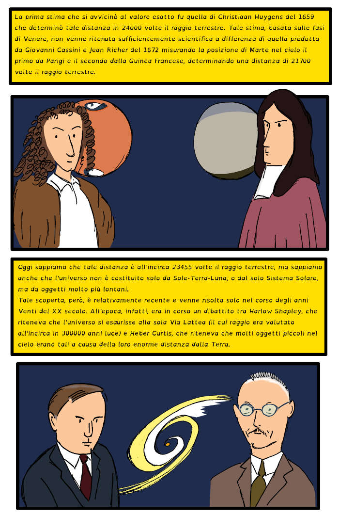 dimensioni_universo02