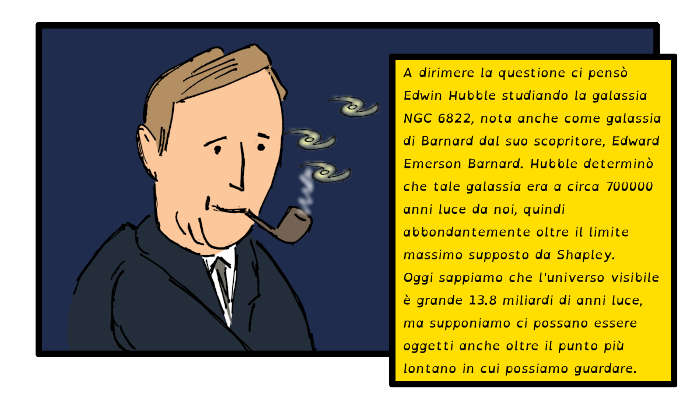 dimensioni_universo03