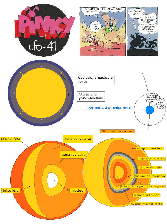 pinky-stelle_abitate