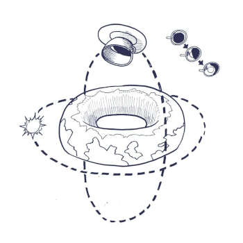 forma_terra-ciambella